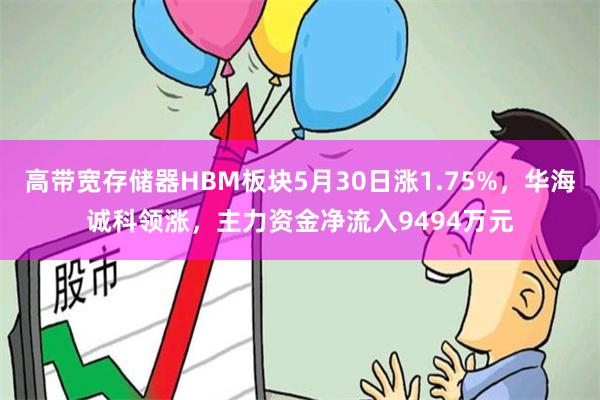 高带宽存储器HBM板块5月30日涨1.75%，华海诚科领涨，主力资金净流入9494万元