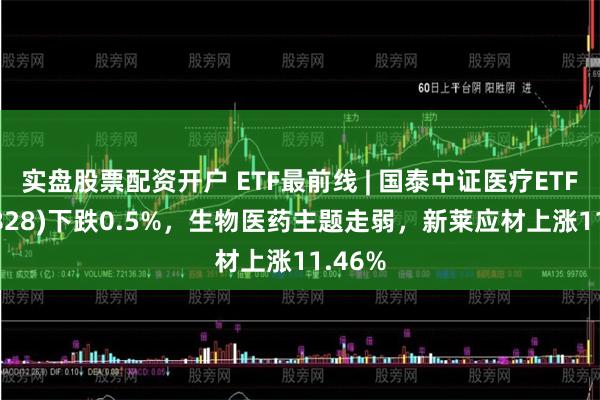 实盘股票配资开户 ETF最前线 | 国泰中证医疗ETF(159828)下跌0.5%，生物医药主题走弱，新莱应材上涨11.46%