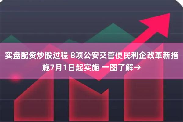 实盘配资炒股过程 8项公安交管便民利企改革新措施7月1日起实施 一图了解→