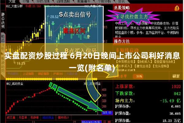 实盘配资炒股过程 6月20日晚间上市公司利好消息一览(附名单)