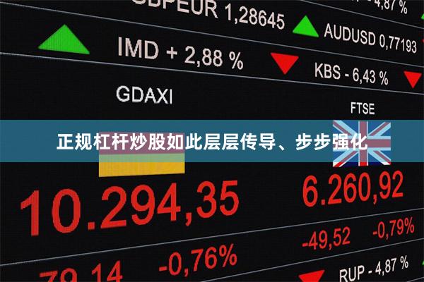正规杠杆炒股如此层层传导、步步强化