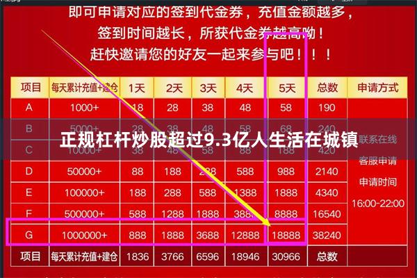 正规杠杆炒股超过9.3亿人生活在城镇